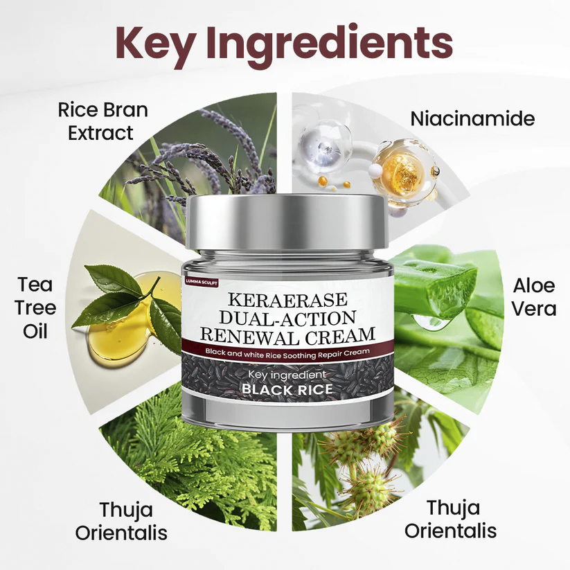 LummaSculpt® KeraErase Dual-Action Renewal Cream